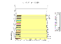 wpM[i