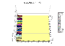 �������ݒ���