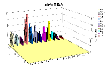 �������ݒ���