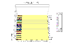 �`�����g��