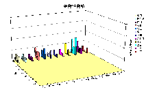 �˔������]