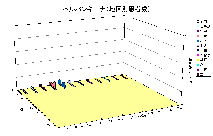 �w���p���M�[�i