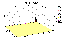 ���s�������B��