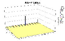 �}���o����������