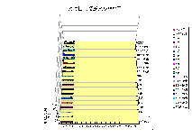 ���s���p������