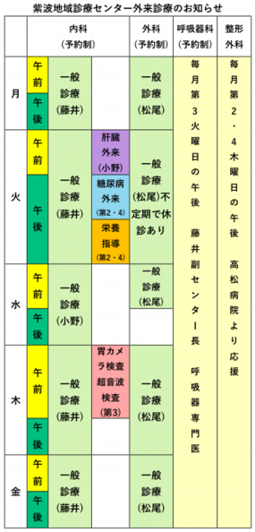 外来診療のお知らせ
